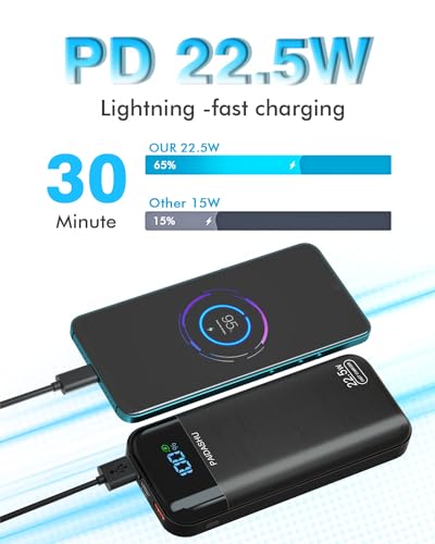 Power Bank 27,000mAh, PD3.0 QC4.0 22.5W Fast Charging PD20W USB C PowerBank Portable Charger With LCD Display 3 Outputs & 2 Inputs for Smartphones Tablets and More